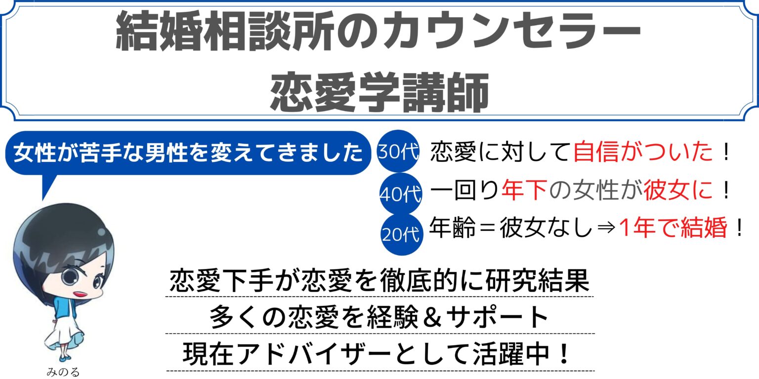 片思いに疲れた時は距離を置く?【両思いは距離の置き方次第で可能】 恋愛力の成長マニュアル 片思いに疲れた時は距離を置く?【両思いは距離の置き方次第で可能】 恋愛力の成長マニュアル